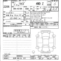 Toyota RAIZE лот № 2206 оценка 6  с аукциона в Японии 5