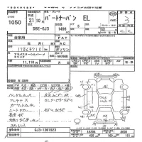 Honda PARTNER лот № 1050 оценка 3  с аукциона в Японии 7