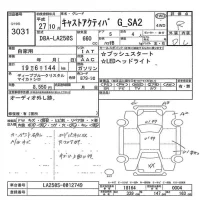Daihatsu Cast лот № 3031 оценка R  с аукциона в Японии 7