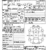 Mazda TITAN лот № 5002 оценка 3.5  с аукциона в Японии 2