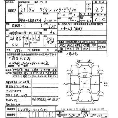 Mazda TITAN  с аукциона в Японии