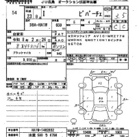 Mitsubishi I лот № 54 оценка 3.5  с аукциона в Японии 2