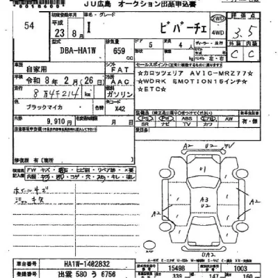 Mitsubishi I  с аукциона в Японии