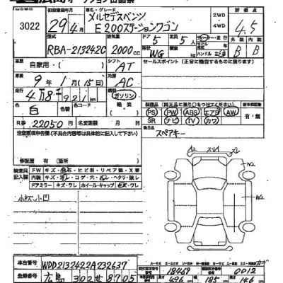 Mercedes-Benz E CLASS WAGON  с аукциона в Японии