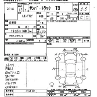 Subaru SAMBAR лот № 7014 оценка 3.5  с аукциона в Японии 2