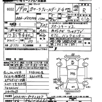 Toyota COROLLA FIELDER лот № 6032 оценка R  с аукциона в Японии 2