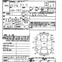 Honda LIFE лот № 7045 оценка 3.5  с аукциона в Японии 2