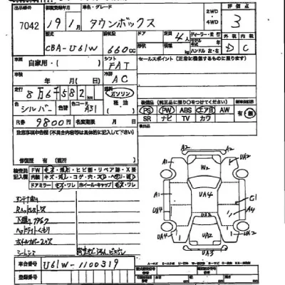 Mitsubishi TOWNBOX  с аукциона в Японии