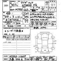 Mazda FLAIR лот № 3001 оценка 4.5  с аукциона в Японии 2