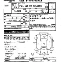 Suzuki JIMNY лот № 1509 оценка 3  с аукциона в Японии 2
