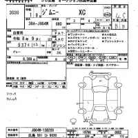 Suzuki JIMNY лот № 3036 оценка 4.5  с аукциона в Японии 2