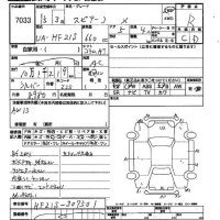 Mazda SPIANO лот № 7033 оценка R  с аукциона в Японии 2