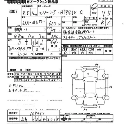 Suzuki SPACIA  с аукциона в Японии