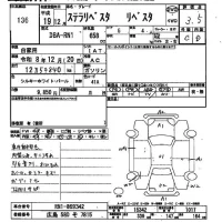 Subaru STELLA лот № 136 оценка 3.5  с аукциона в Японии 2