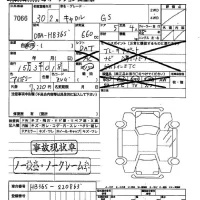 Mazda CAROL лот № 7066 оценка   с аукциона в Японии 2