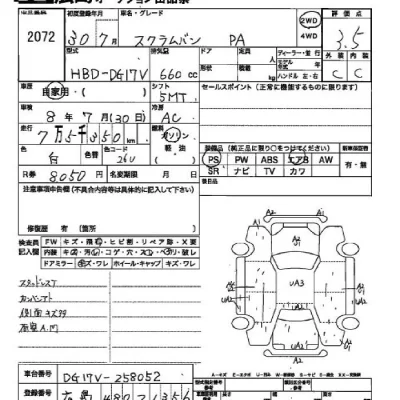 Mazda SCRUM  с аукциона в Японии