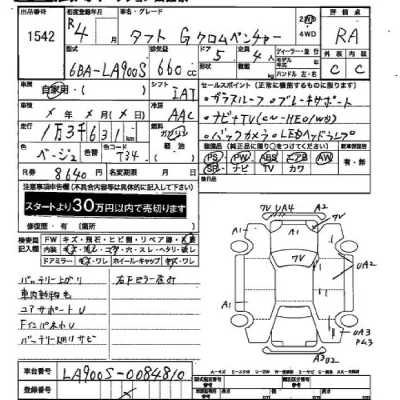 Daihatsu TAFT  с аукциона в Японии