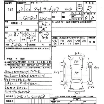 Nissan DATSUN PICKUP  с аукциона в Японии