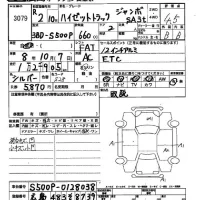Daihatsu HIJET TRUCK лот № 3079 оценка 4.5  с аукциона в Японии 2