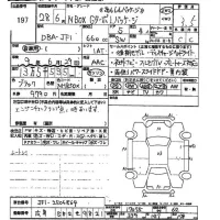 Honda N BOX лот № 197 оценка 3.5  с аукциона в Японии 2