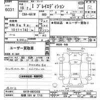 Mitsubishi I лот № 6031 оценка R  с аукциона в Японии 9