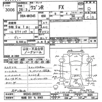 Suzuki WAGON R лот № 3006 оценка R  с аукциона в Японии 10