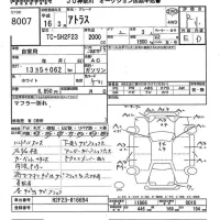 Nissan ATLAS лот № 8007 оценка R  с аукциона в Японии 10