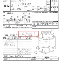 Honda ACTY TRUCK лот № 1612 оценка R  с аукциона в Японии 6