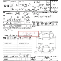 Mitsubishi OUTLANDER лот № 1015 оценка R  с аукциона в Японии 6