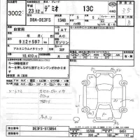 Mazda DEMIO лот № 3002 оценка 3.5  с аукциона в Японии 6