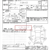 Honda N BOX лот № 1610 оценка 3.5  с аукциона в Японии 6