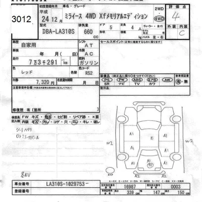 Daihatsu MIRA E S  с аукциона в Японии