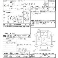 Daihatsu HIJET TRUCK лот № 3010 оценка 3.5  с аукциона в Японии 6
