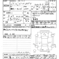 Chrysler JEEP RENEGADE лот № 3034 оценка 4  с аукциона в Японии 6