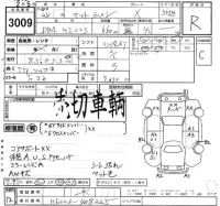 Suzuki ALTO LAPIN лот № 3009 оценка R  с аукциона в Японии 2