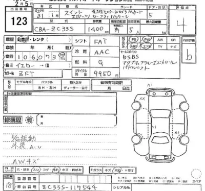 Suzuki SWIFT  с аукциона в Японии