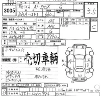 Honda N BOX лот № 3005 оценка 3.5  с аукциона в Японии 2
