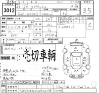 Suzuki SPLASH лот № 3012 оценка 3.5  с аукциона в Японии 2