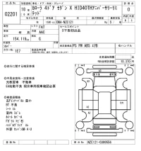 Toyota COROLLA лот № 2201 оценка 0  с аукциона в Японии 3