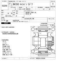 Nissan CARAVAN VAN лот № 2205 оценка 0  с аукциона в Японии 3