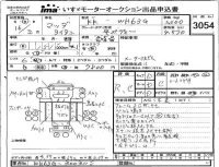 Mazda TITAN лот № 3054 оценка RC  с аукциона в Японии 4