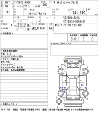 Nissan DAYZ ROOX лот № 4518 оценка 3  с аукциона в Японии 5