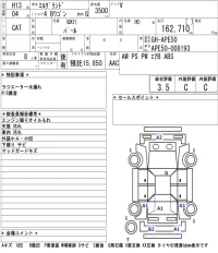 Nissan ELGRAND лот № 4047 оценка 3.5  с аукциона в Японии 5