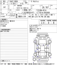 Nissan DAYZ ROOX лот № 3009 оценка 3  с аукциона в Японии 5