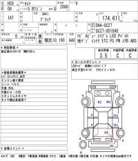 Nissan SERENA лот № 4016 оценка 3.5  с аукциона в Японии 5