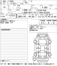 Nissan ROOX лот № 3006 оценка 4.5  с аукциона в Японии 5