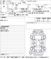 Renault LUTECIA лот № 4105 оценка 4  с аукциона в Японии 5
