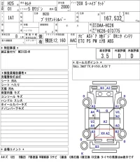 Nissan SERENA лот № 4087 оценка 3.5  с аукциона в Японии 5