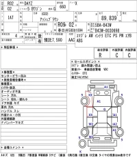 Nissan DAYZ лот № 3080 оценка R  с аукциона в Японии 5