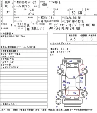 Nissan CLIPPER RIO лот № 3031 оценка 3.5  с аукциона в Японии 5